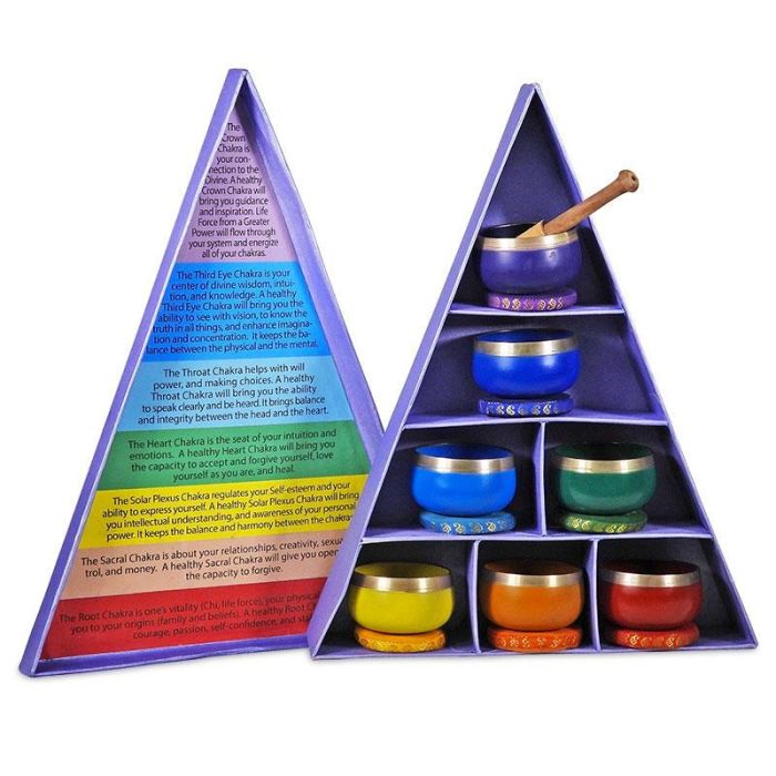 Set Campane Energy 7pz Chakra confezione regalo main product photo
