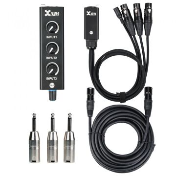 XVive PX System XVive PX System